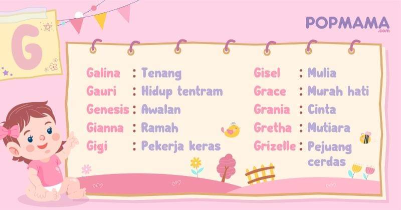 Nama bayi perempuan modern - Popmama.com/Aristika Medinasari